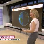 Dylan Dreyer body measurements nose job botox